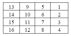 小学五年级奥数题：对折问题（附答案）