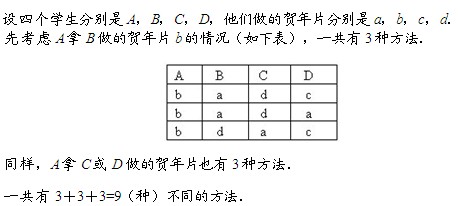 贺年卡问题│五年级奥数题及答案