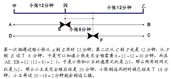 行程问题│五年级奥数题及答案