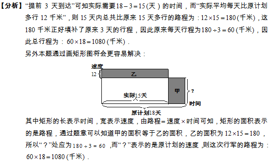 行军路程问题│五年级奥数题及答案