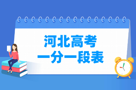 2021河北高考一分一段表及位次排名查询(物理类+历史类)