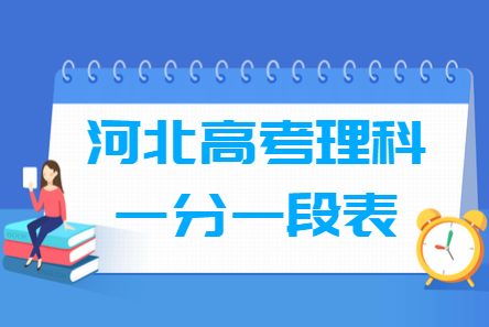 2020河北高考一分一段表及位次排名(理科)