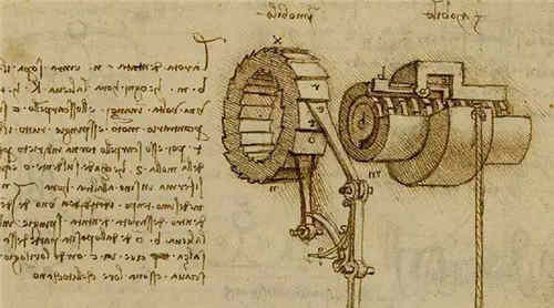 达芬奇重要手稿的内容